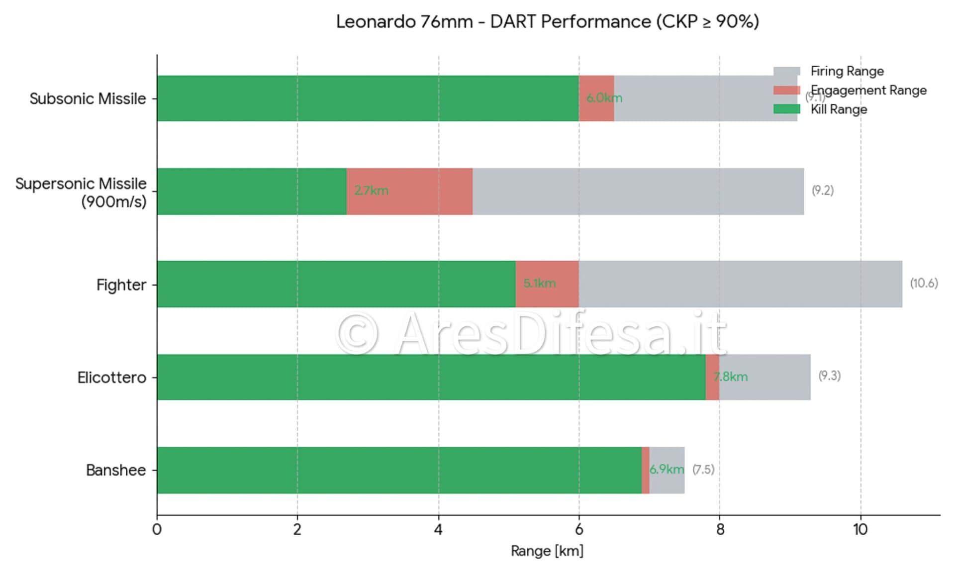 hystrix-perfomance-1.jpg?strip=all